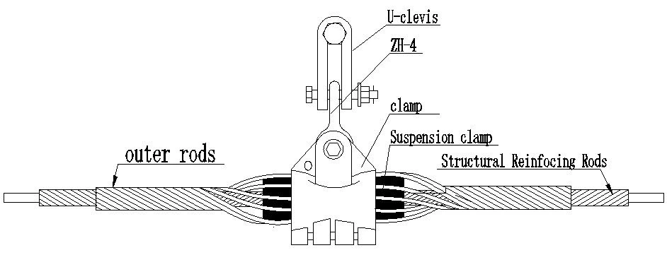 Factory Price ADSS Dead End Wire Tension Clamp Preformed Guy Grip